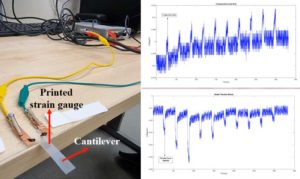 Prototype of the new flow sensor and measurement results