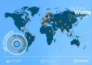 ReThink Waste Challenge