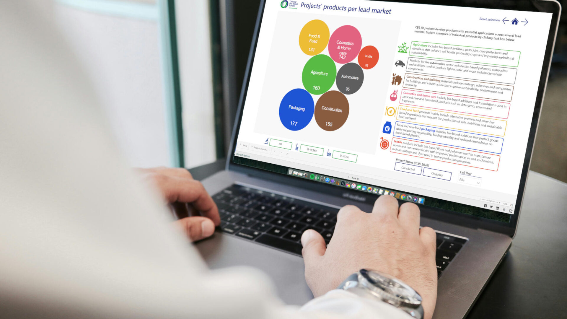 Laptop with CBE JU portoflio dashboard